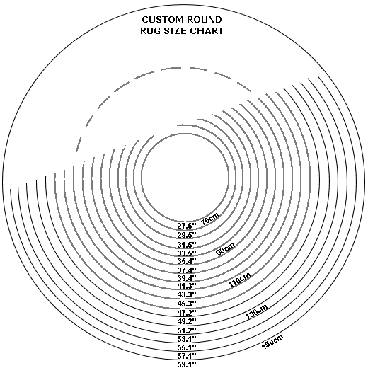 Round Rug Sizes Chart